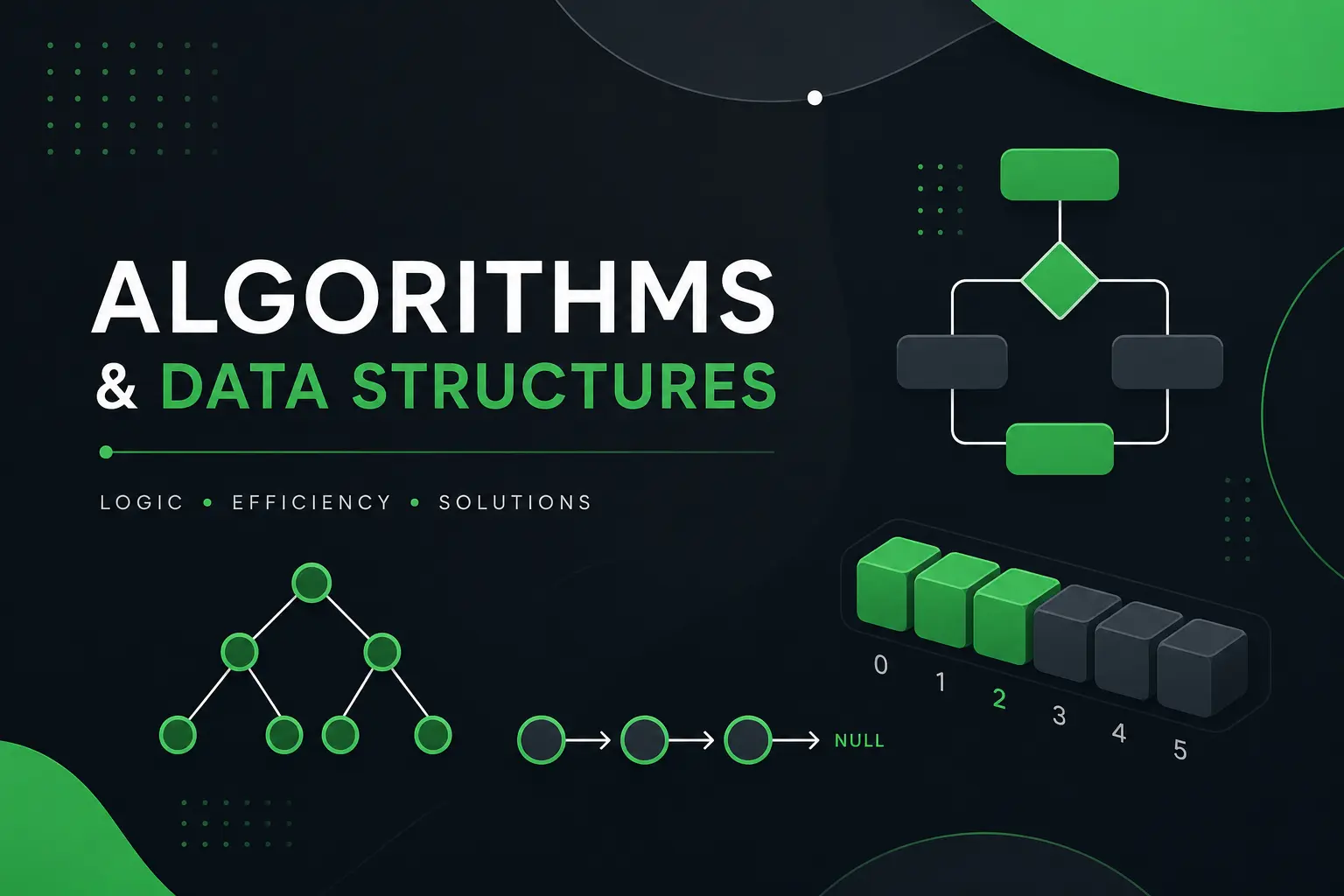 Algorithms And Data Structure